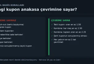 Futbol bahislerinde anakasa çevrimine sayan ve saymayan kupon türlerini gösteren karşılaştırma tablosu