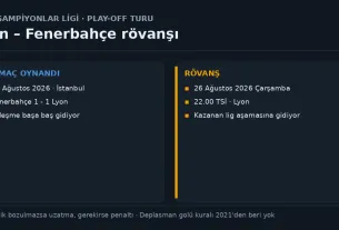 Lyon Fenerbahçe rövanş maçı: ilk maç 18 Ağustos İstanbul 1-1, rövanş 26 Ağustos 22.00 Lyon